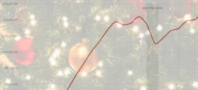 America Imports Lots of Stuff from China, Including Christmas Decorations