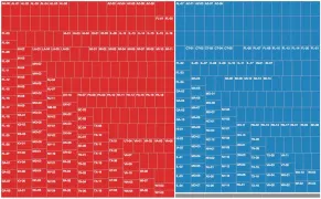 Mapping Opposition to the GOP Health Care Bill by Congressional District