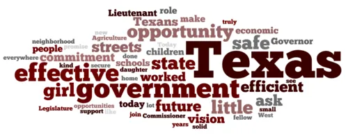 Analyzing Two Rick Perry Speeches: 1998 vs. 2011