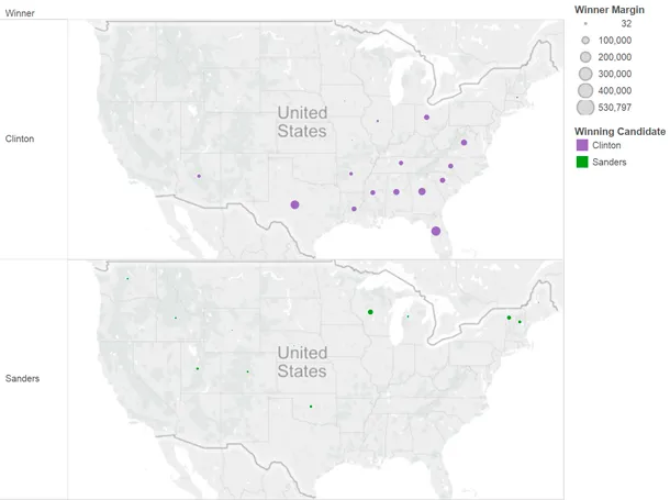 Charting Clinton's Sizable Lead in Votes