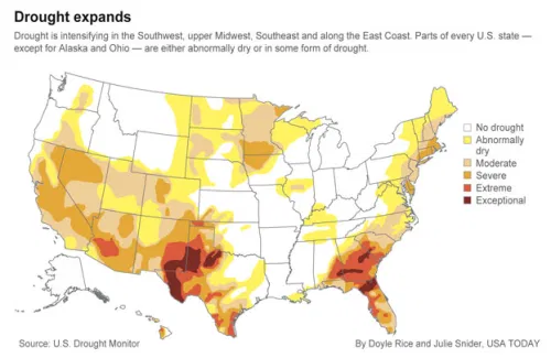 Mapping Drought Conditions