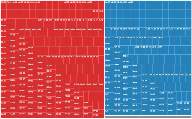 Visualizing Tweets With Raphaël JS