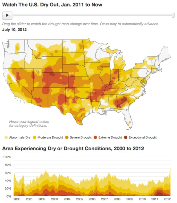 Mapping The U.S. Drought