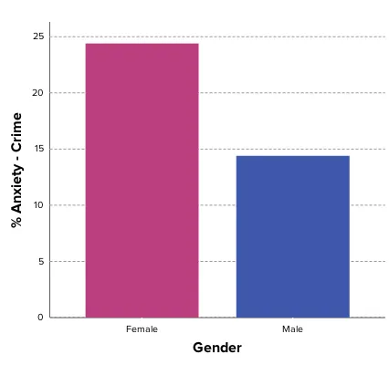 korea-crime-gender