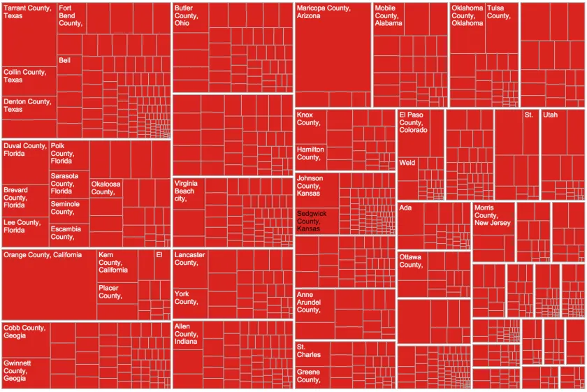 treemap_r