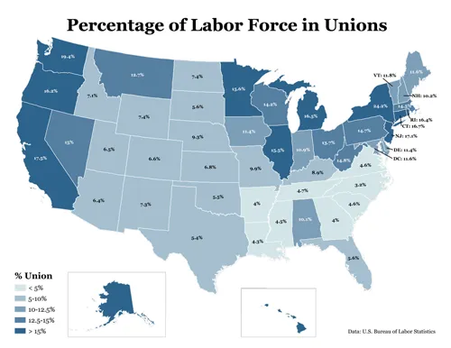 Union Membership by State
